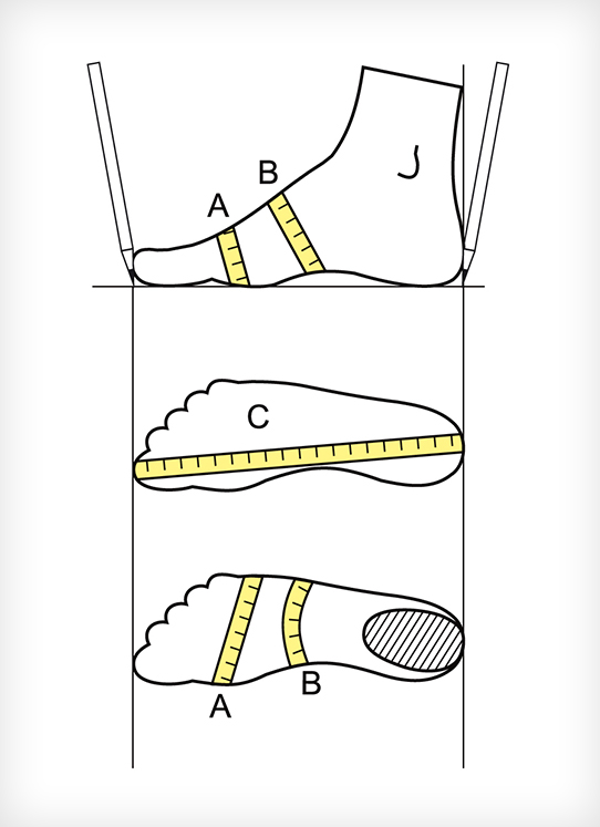 What all changes between shoe size 8 and size 9?