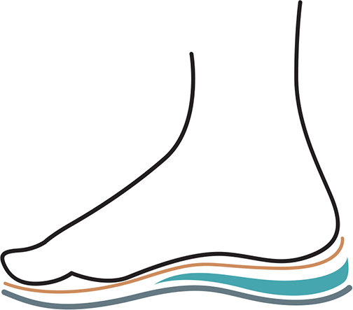 Impact of Shoe Slope