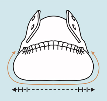 What is a Moccasin Construction