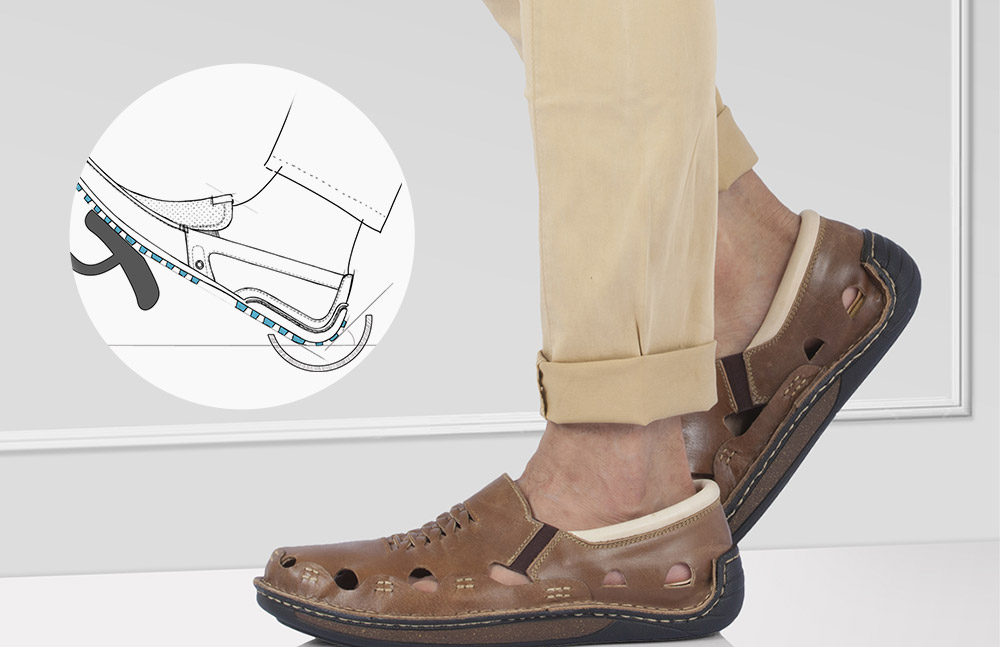 TRANSFORMER A Sandal as well as Driving Shoes 